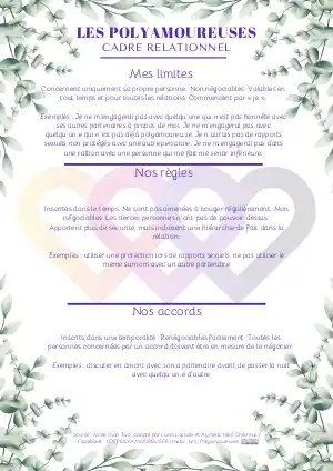 Cadre Relationnel.pdf